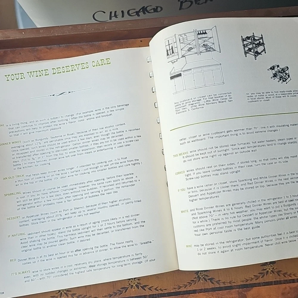1963 Favorite Recipes of California Winemakers